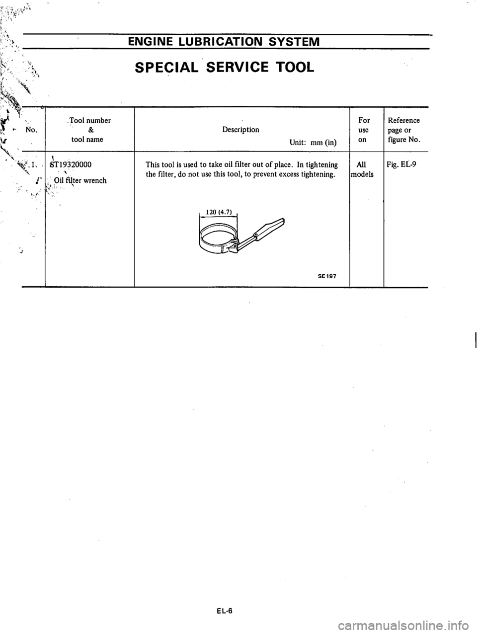 DATSUN 610 1976  Service Manual 