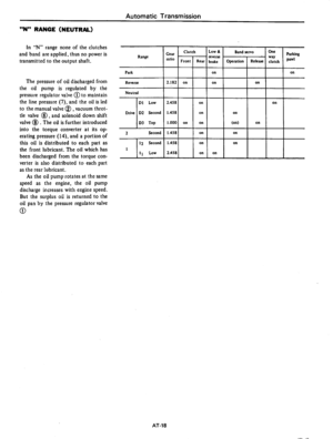 Page 201