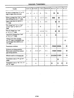 Page 239