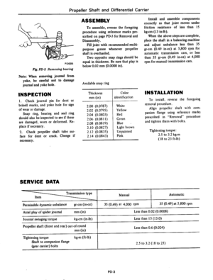 Page 250