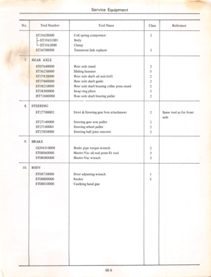 Page 569