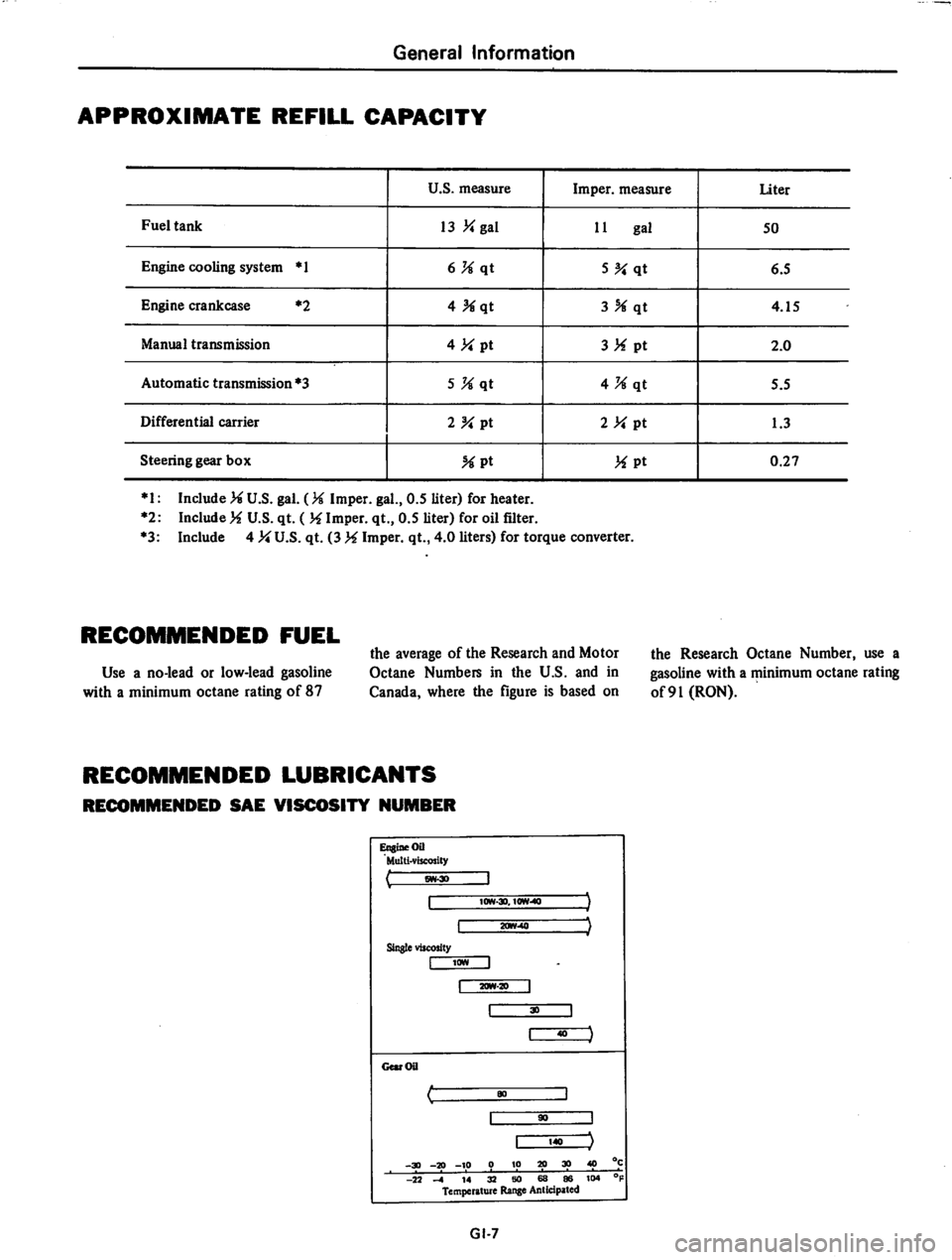 DATSUN 710 1974  Service Manual 