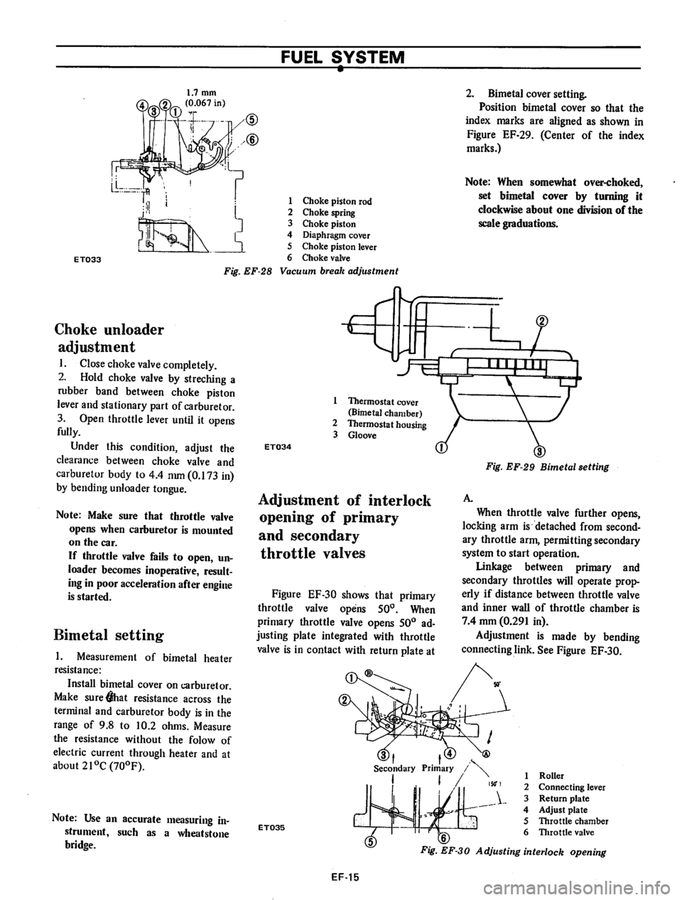DATSUN 710 1974  Service Manual 