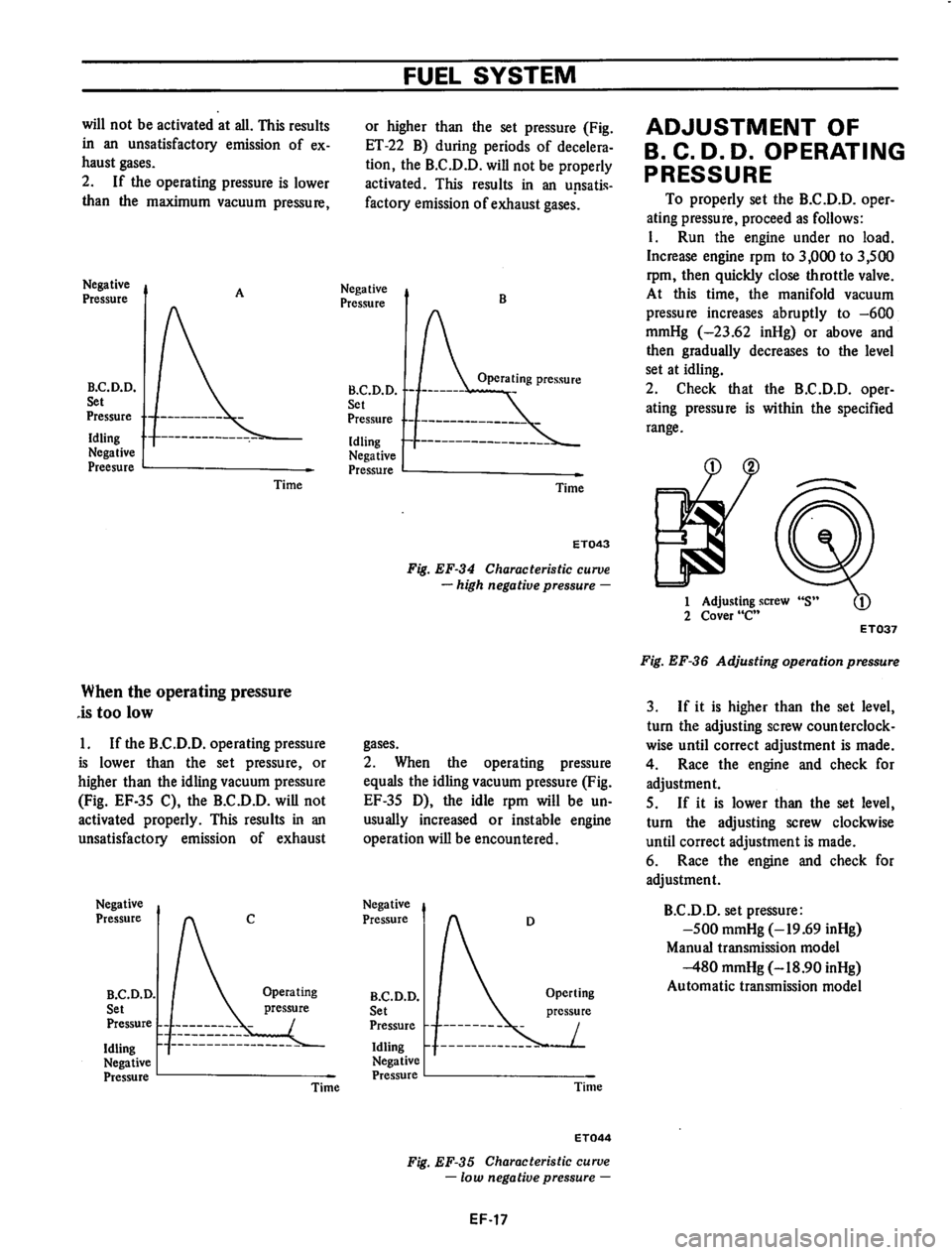 DATSUN 710 1974  Service Manual 