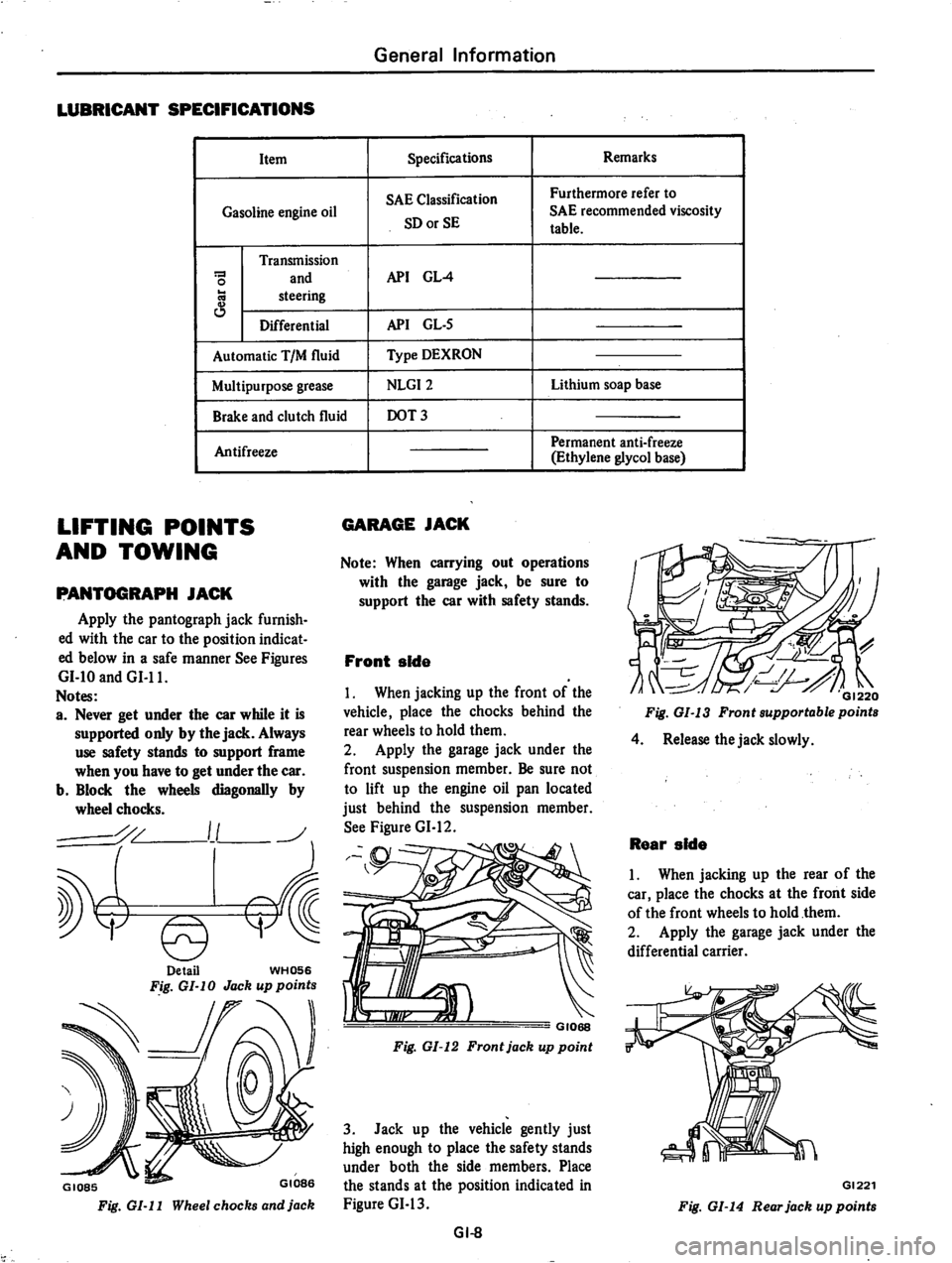DATSUN 710 1974  Service Manual 