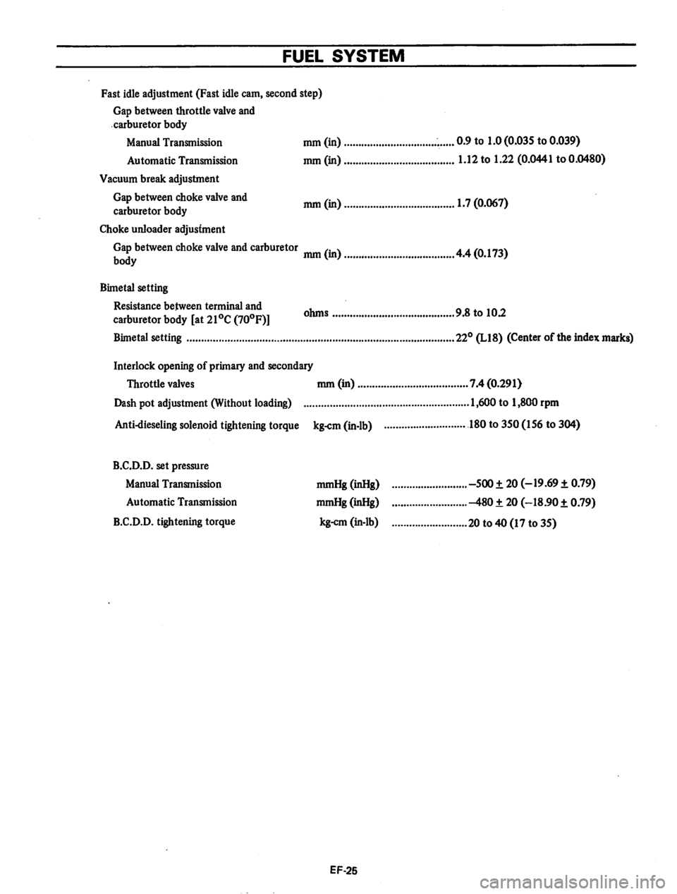 DATSUN 710 1974  Service Manual 
