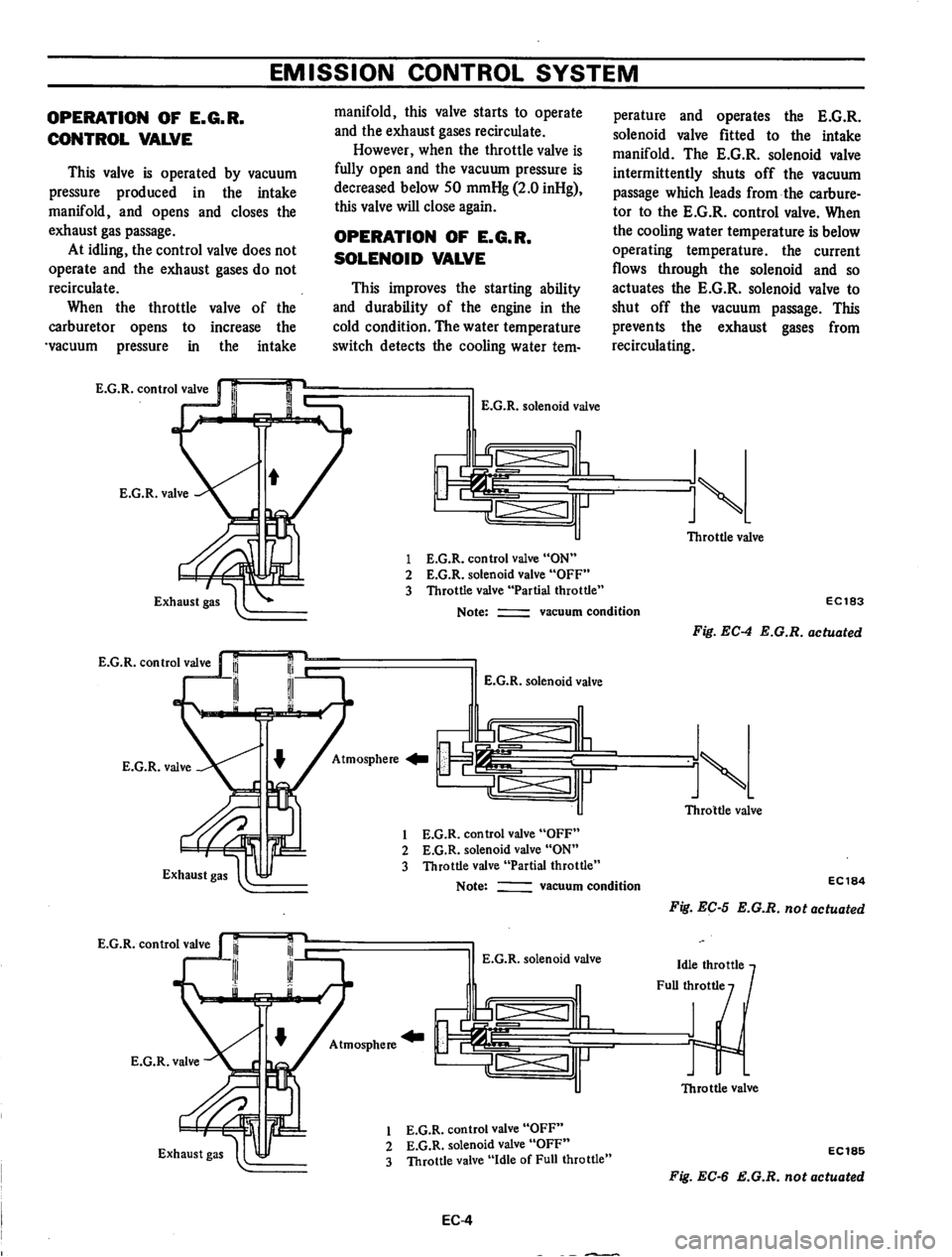 DATSUN 710 1974  Service Manual 