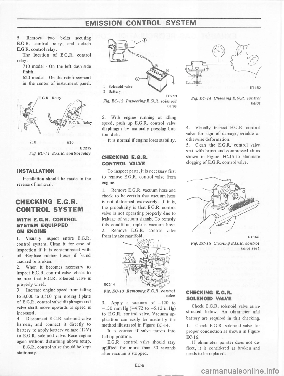 DATSUN 710 1974  Service Manual 