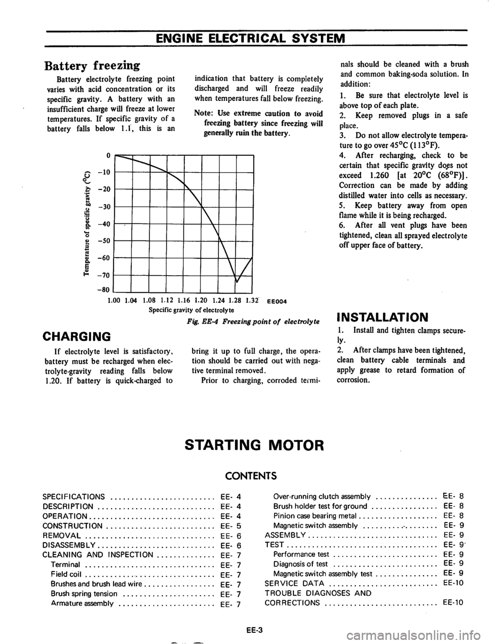 DATSUN 710 1974  Service Manual 