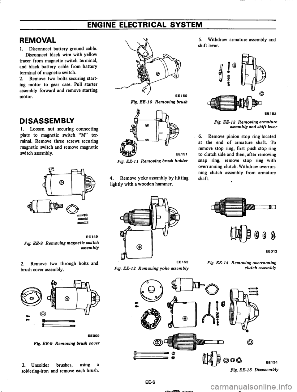 DATSUN 710 1974  Service Manual 