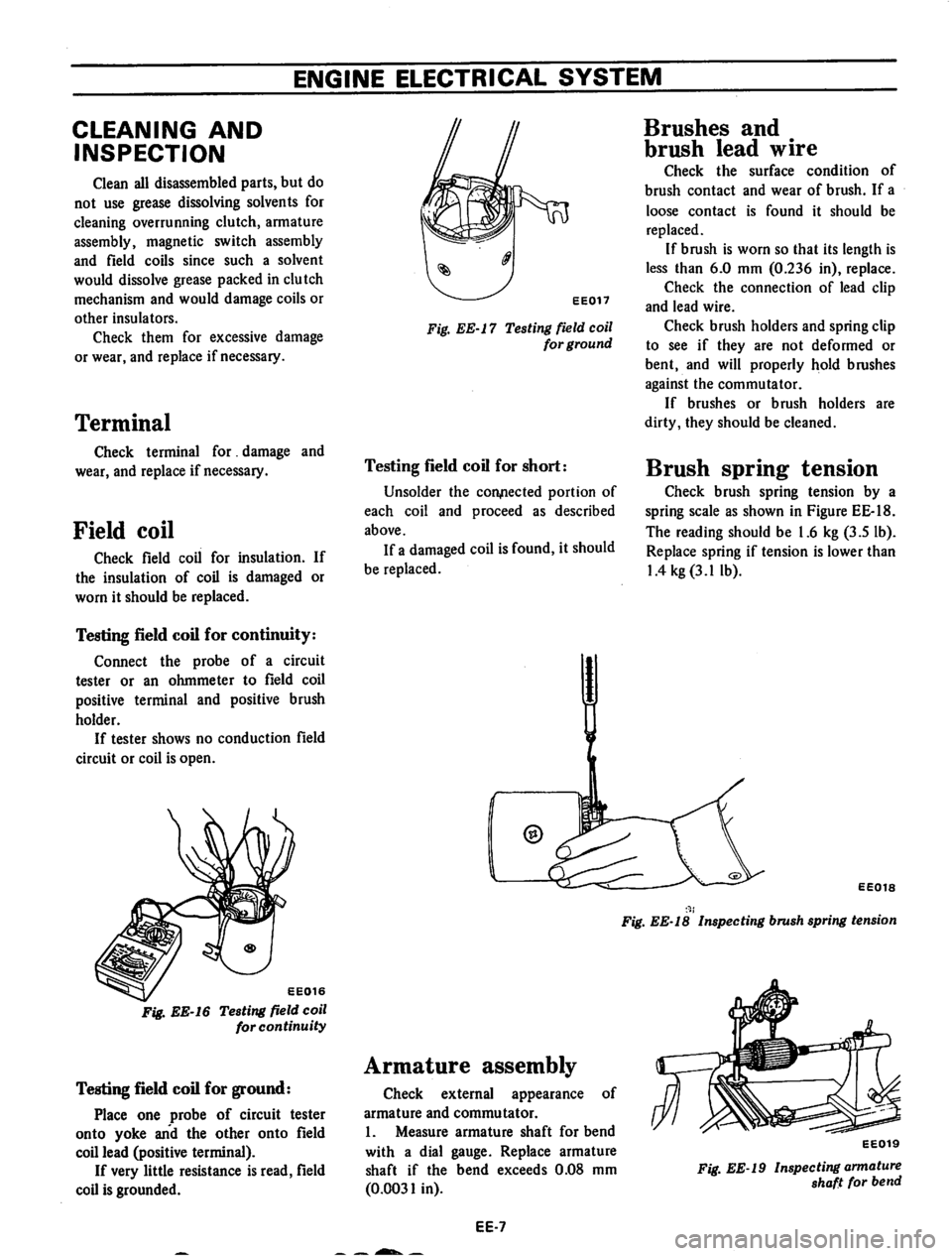 DATSUN 710 1974  Service Manual 