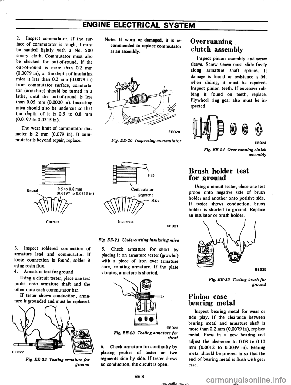 DATSUN 710 1974  Service Manual 