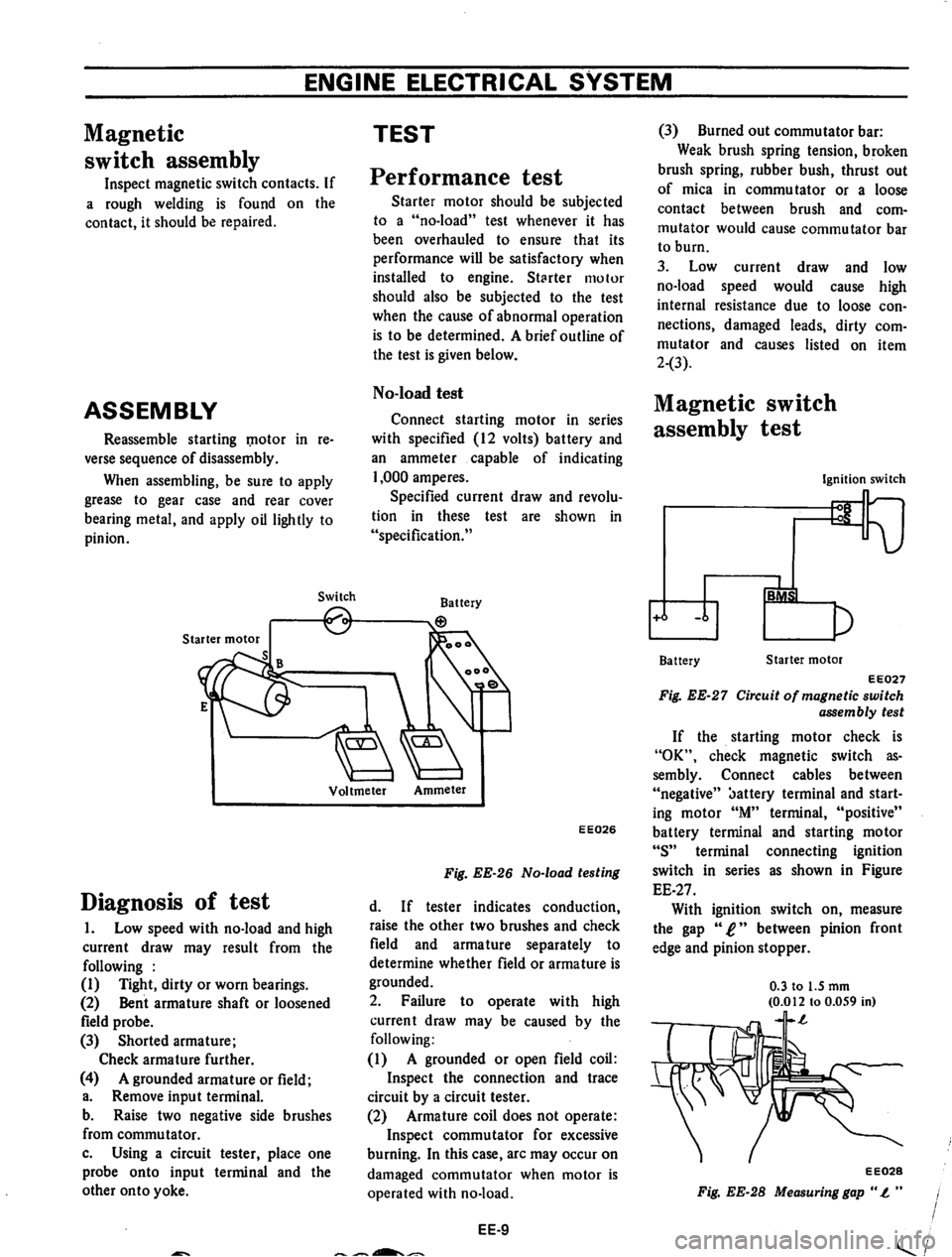 DATSUN 710 1974  Service Manual 