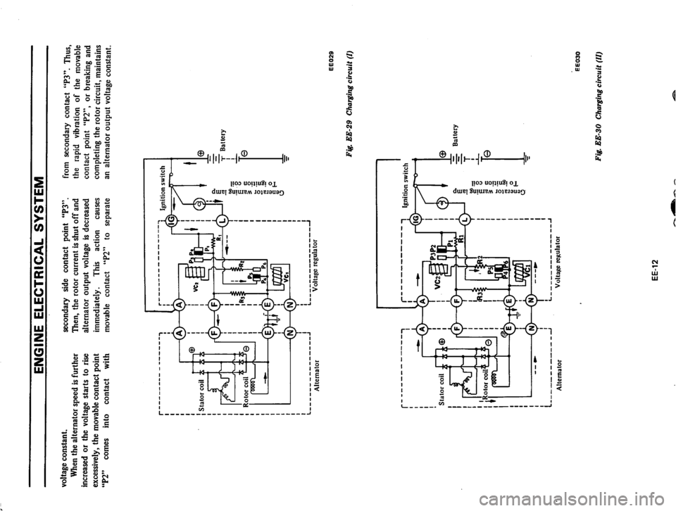 DATSUN 710 1974  Service Manual 