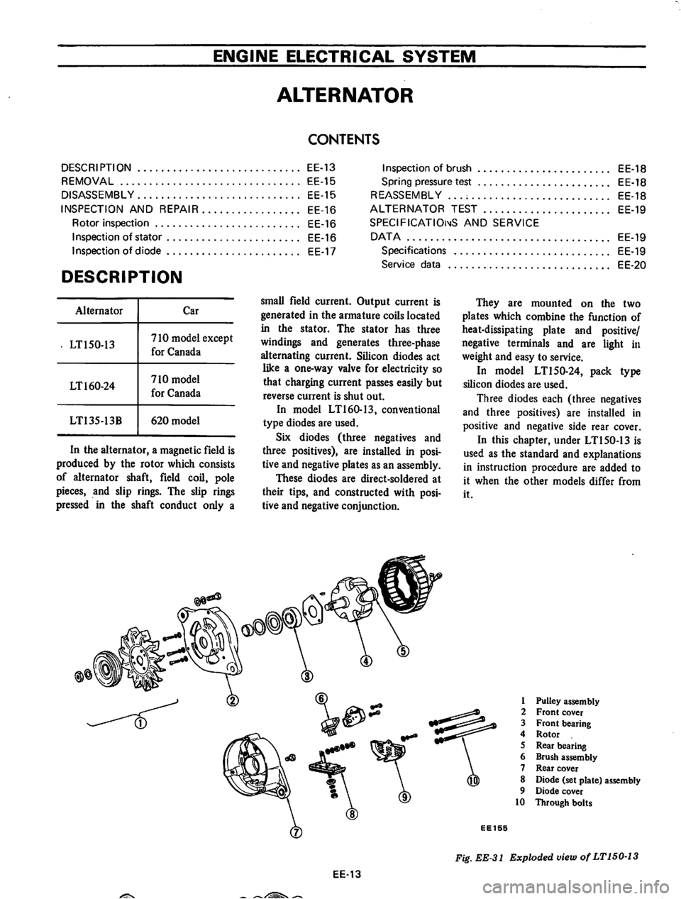 DATSUN 710 1974  Service Manual 