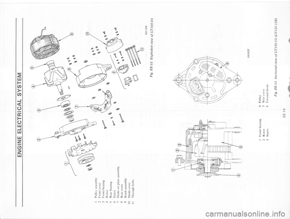 DATSUN 710 1974  Service Manual 