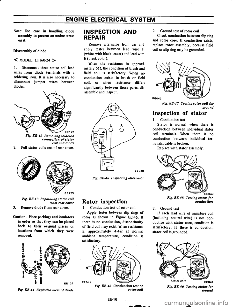 DATSUN 710 1974  Service Manual 