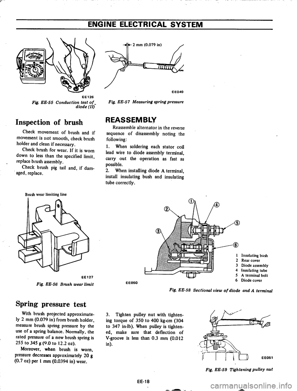 DATSUN 710 1974  Service Manual 