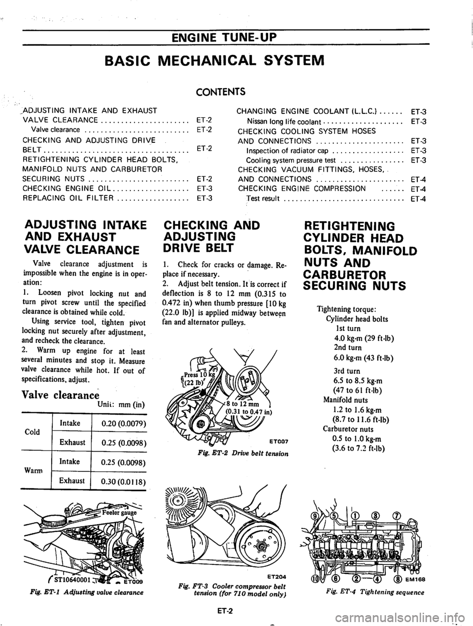 DATSUN 710 1974  Service Manual 