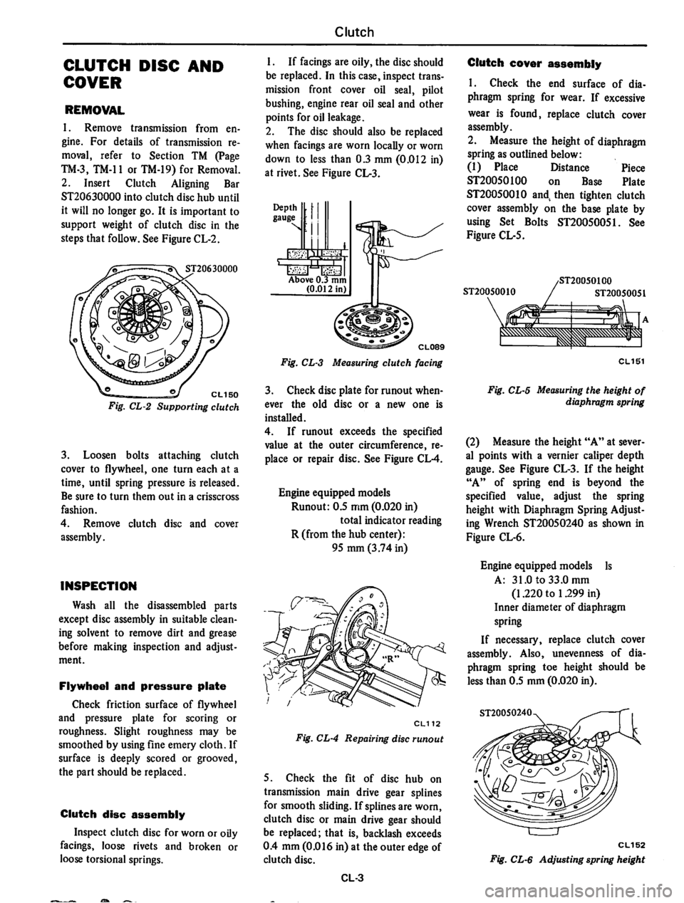 DATSUN 710 1974  Service Manual 