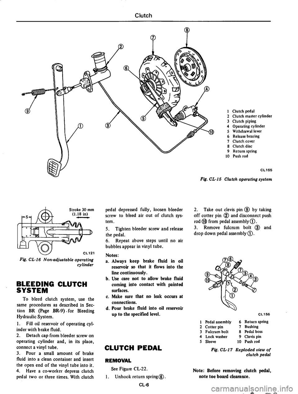 DATSUN 710 1974  Service Manual 