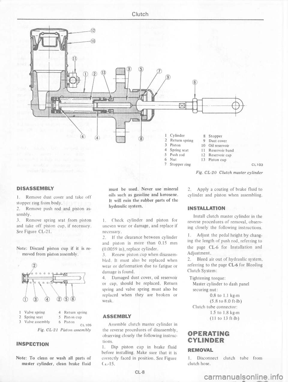 DATSUN 710 1974  Service Manual 
