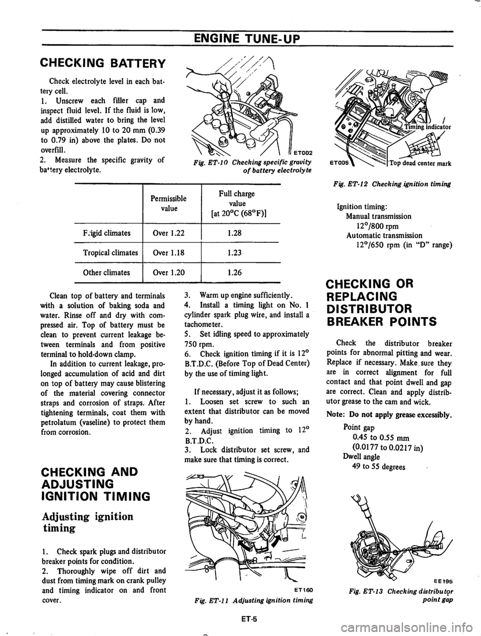 DATSUN 710 1974  Service Manual 