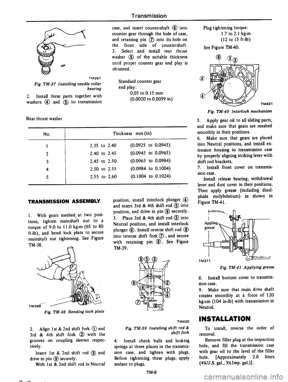 DATSUN 710 1974  Service Manual 