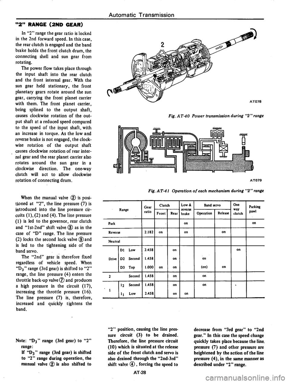 DATSUN 710 1974  Service Manual 