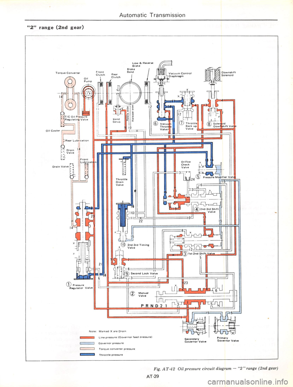 DATSUN 710 1974  Service Manual 