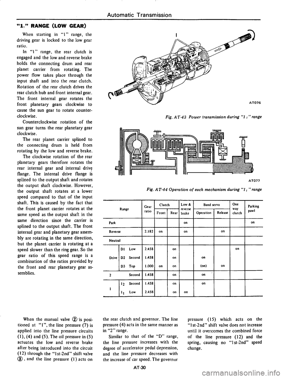 DATSUN 710 1974  Service Manual 