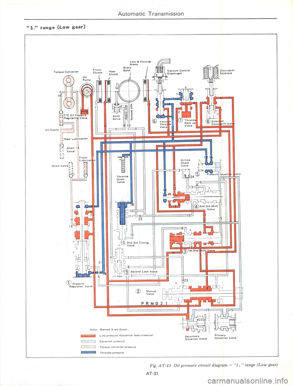 DATSUN 710 1974  Service Manual 