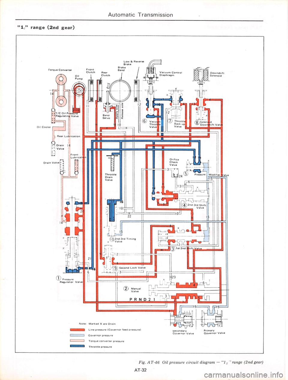 DATSUN 710 1974  Service Manual 
