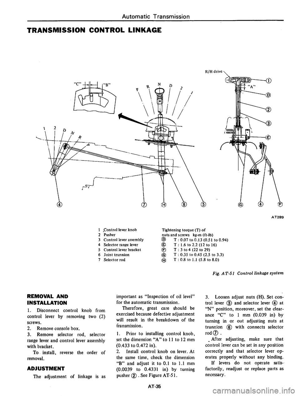 DATSUN 710 1974  Service Manual 