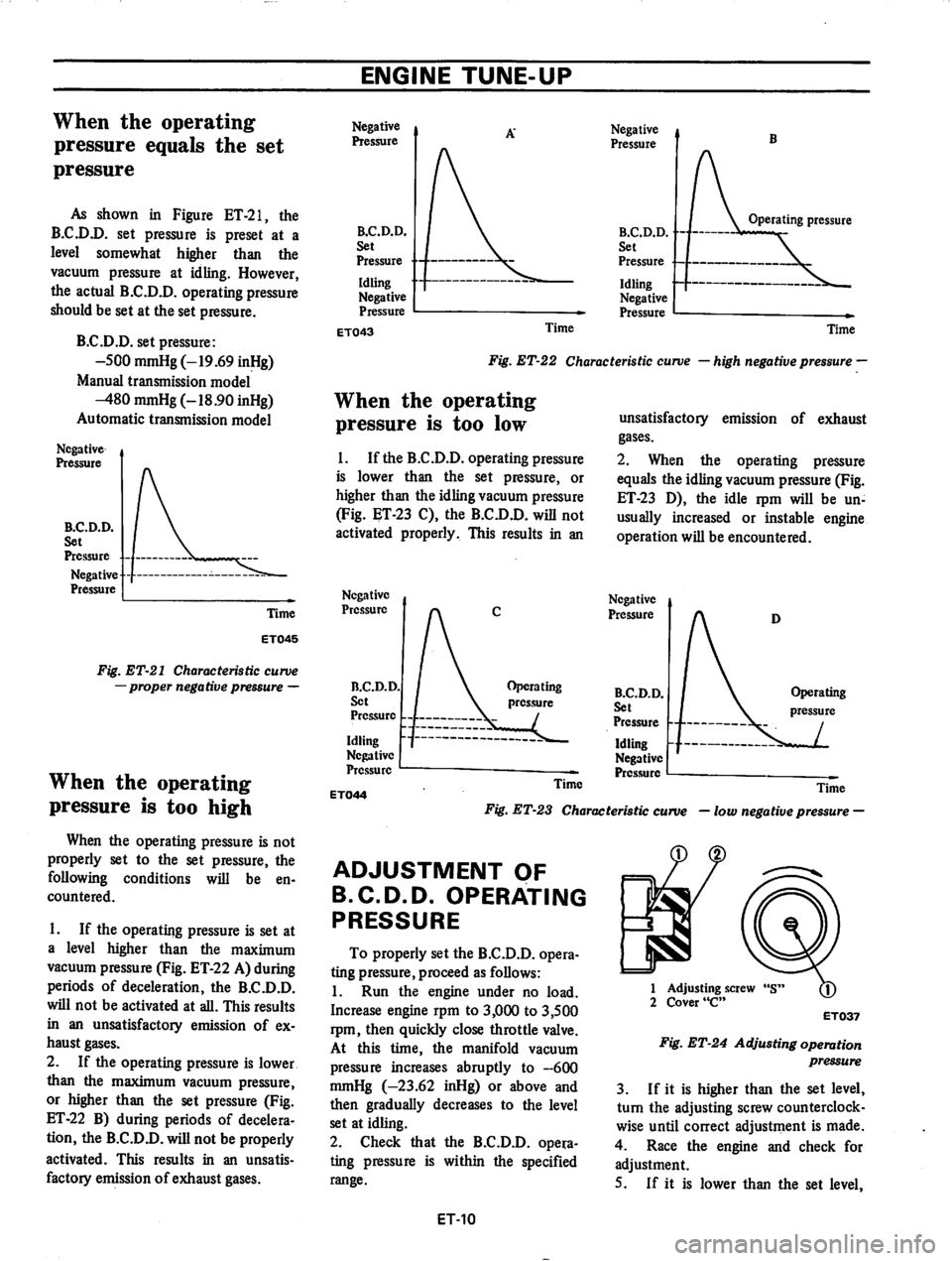 DATSUN 710 1974  Service Manual 