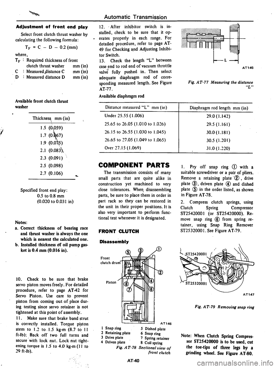 DATSUN 710 1974  Service Manual 