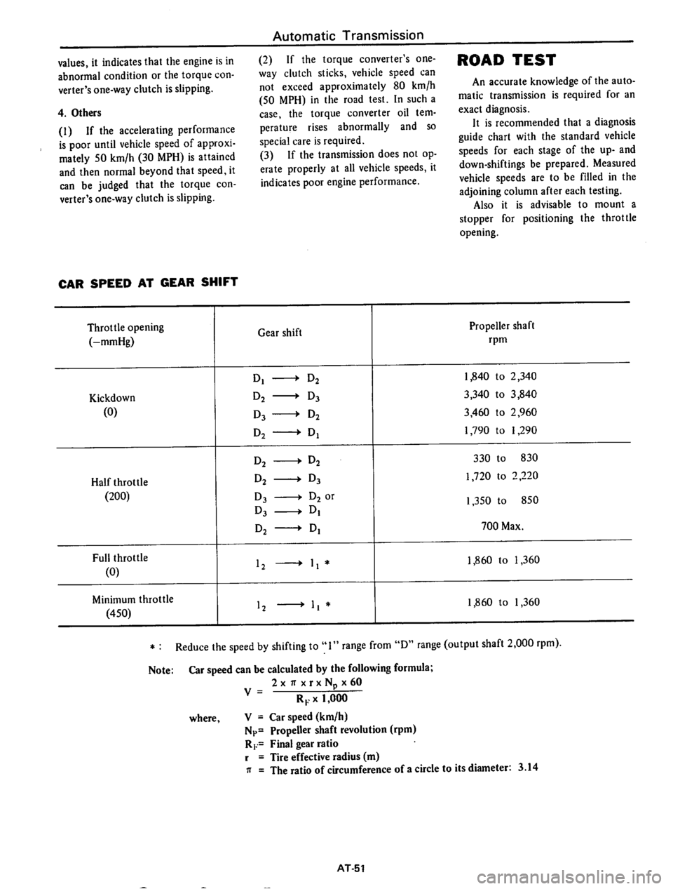 DATSUN 710 1974  Service Manual 