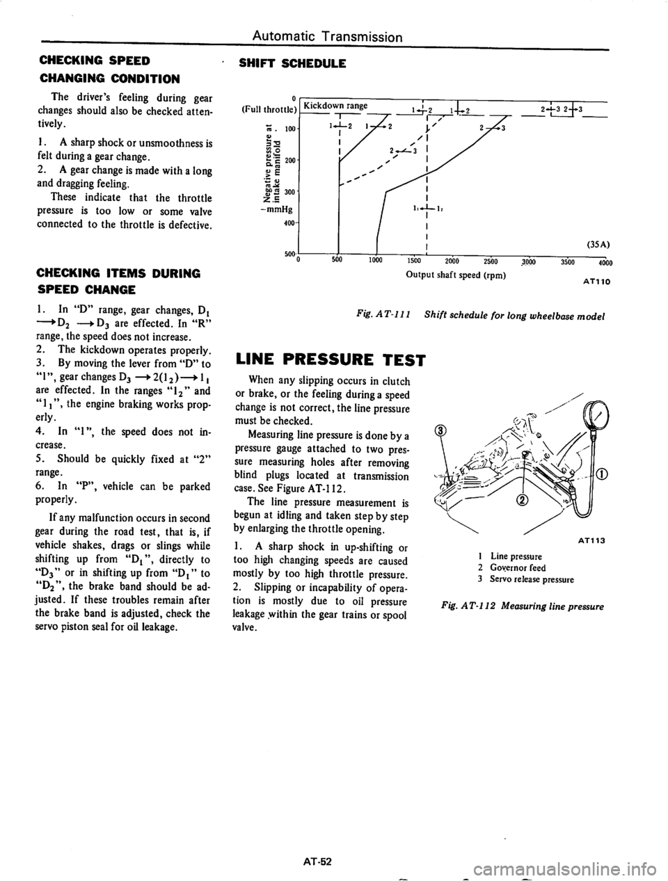 DATSUN 710 1974  Service Manual 