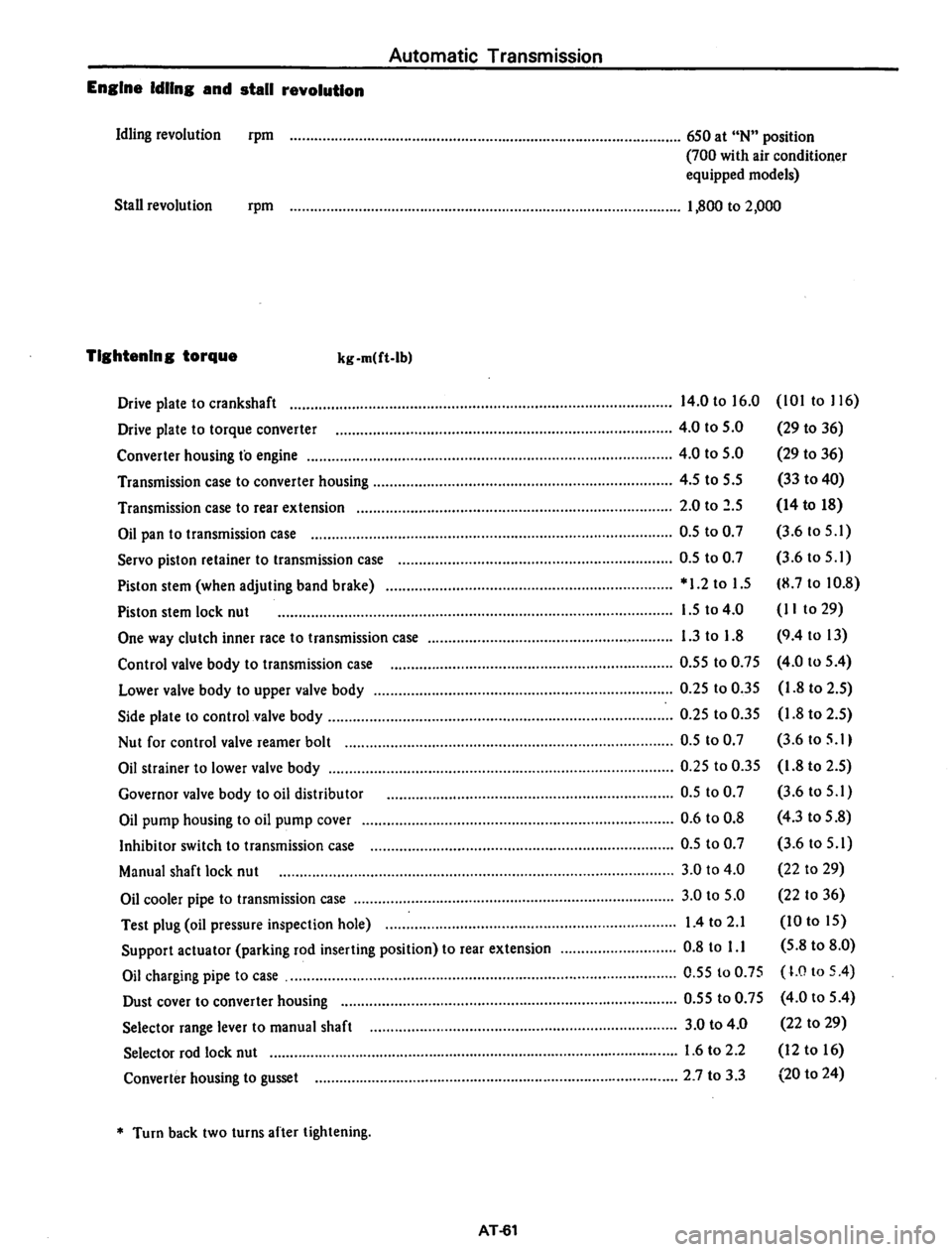 DATSUN 710 1974  Service Manual 