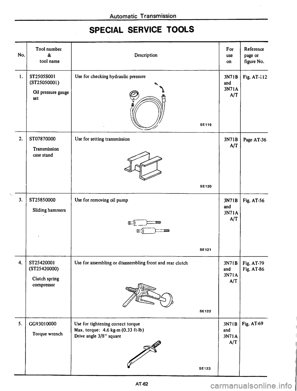 DATSUN 710 1974  Service Manual 
