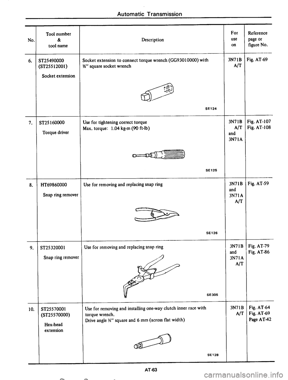 DATSUN 710 1974  Service Manual 
