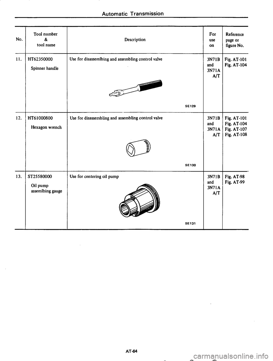 DATSUN 710 1974  Service Manual 