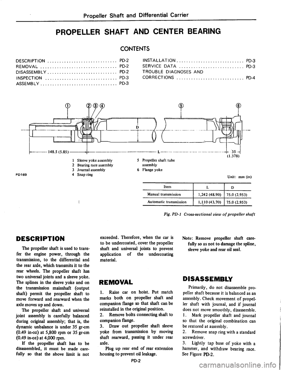 DATSUN 710 1974  Service Manual 