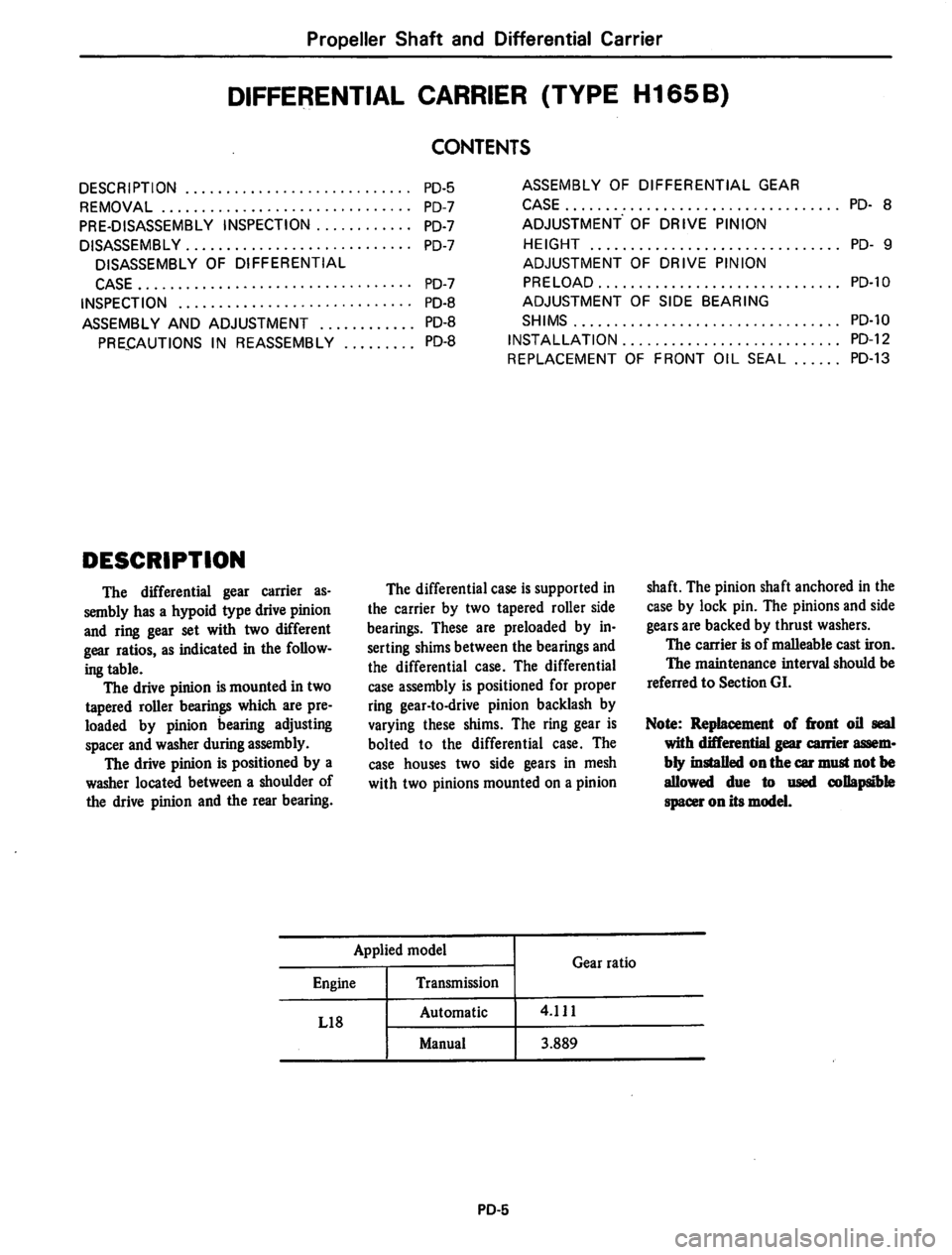 DATSUN 710 1974  Service Manual 