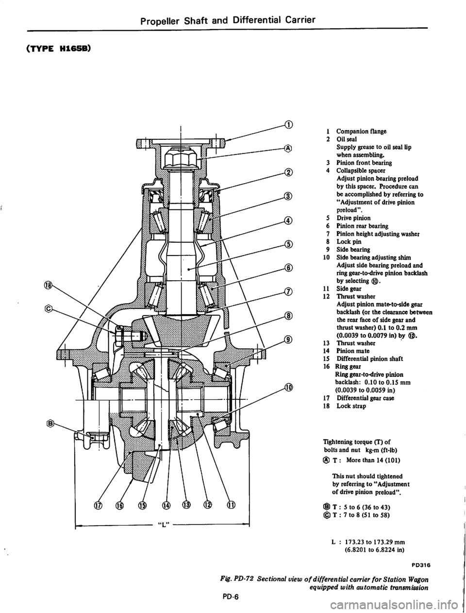 DATSUN 710 1974  Service Manual 