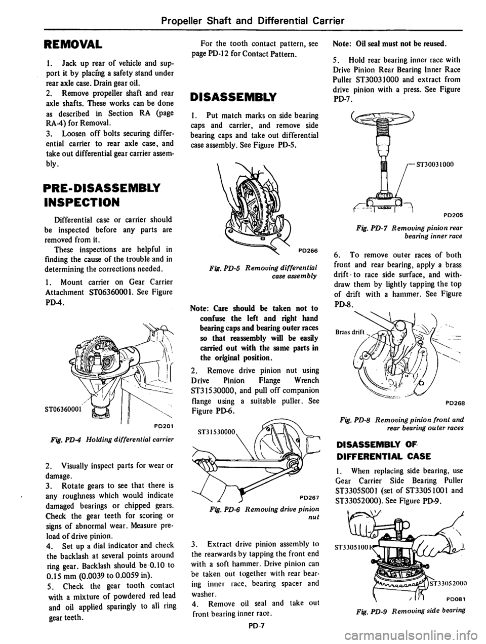 DATSUN 710 1974  Service Manual 
