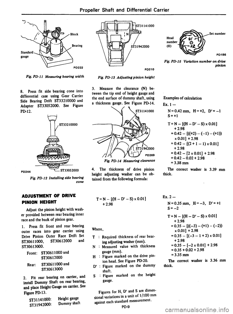 DATSUN 710 1974  Service Manual 