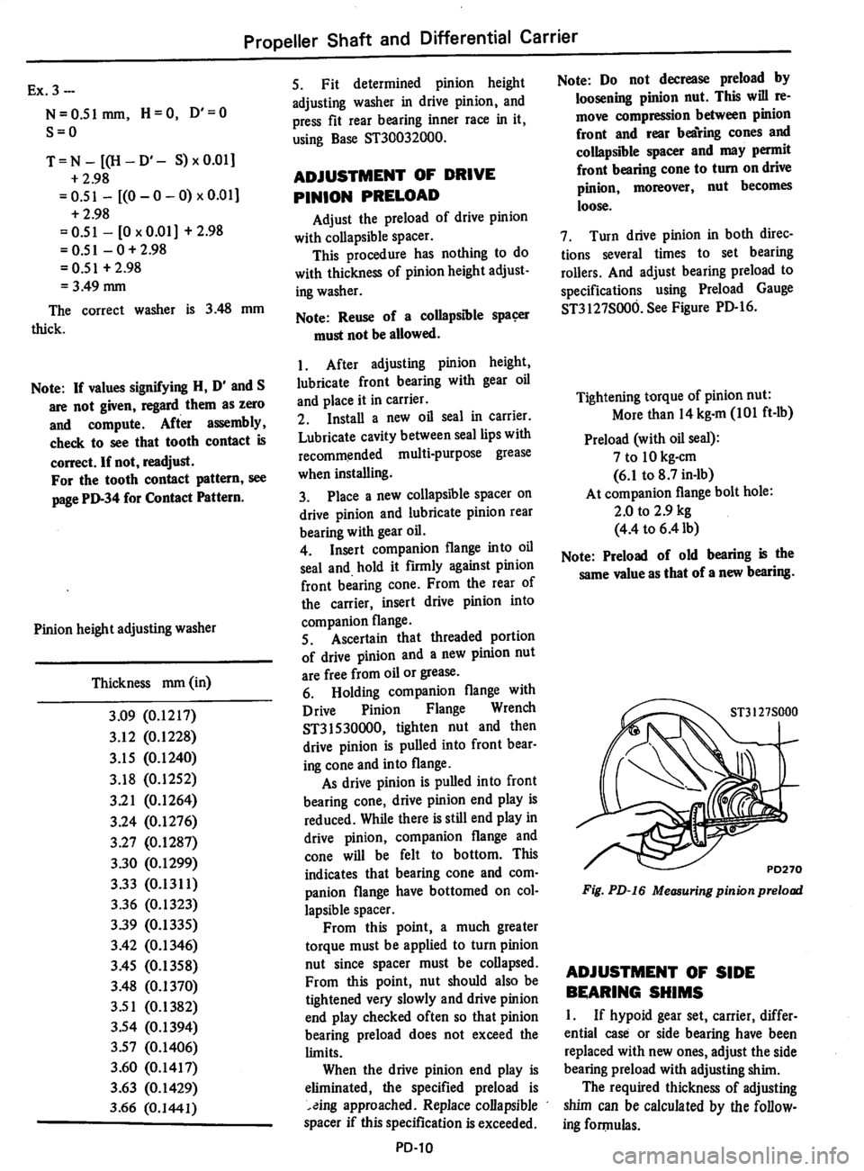 DATSUN 710 1974  Service Manual 