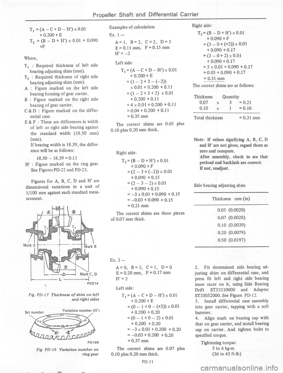 DATSUN 710 1974  Service Manual 