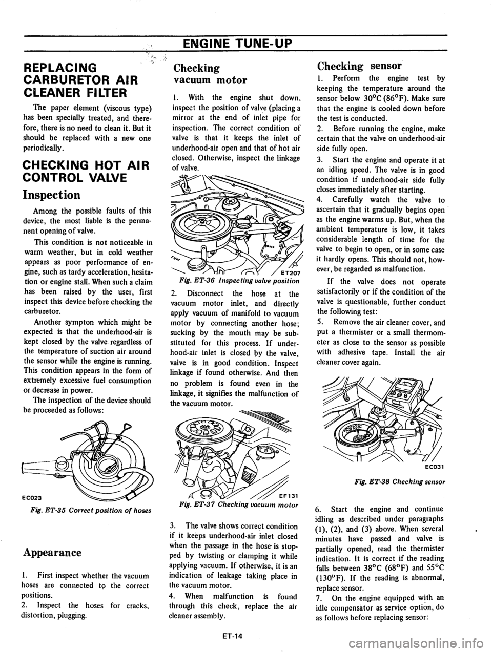 DATSUN 710 1974  Service Manual 